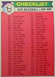 1979 Topps Baseball Cards      483     Checklist 364-484 DP